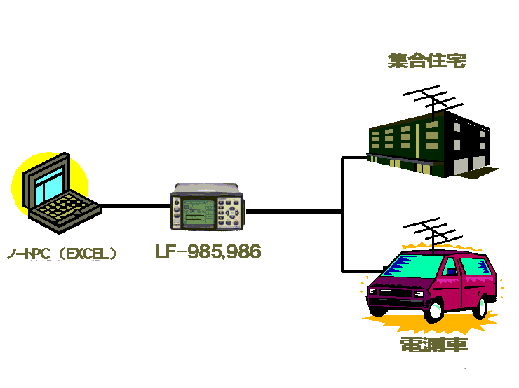 xEXCEL